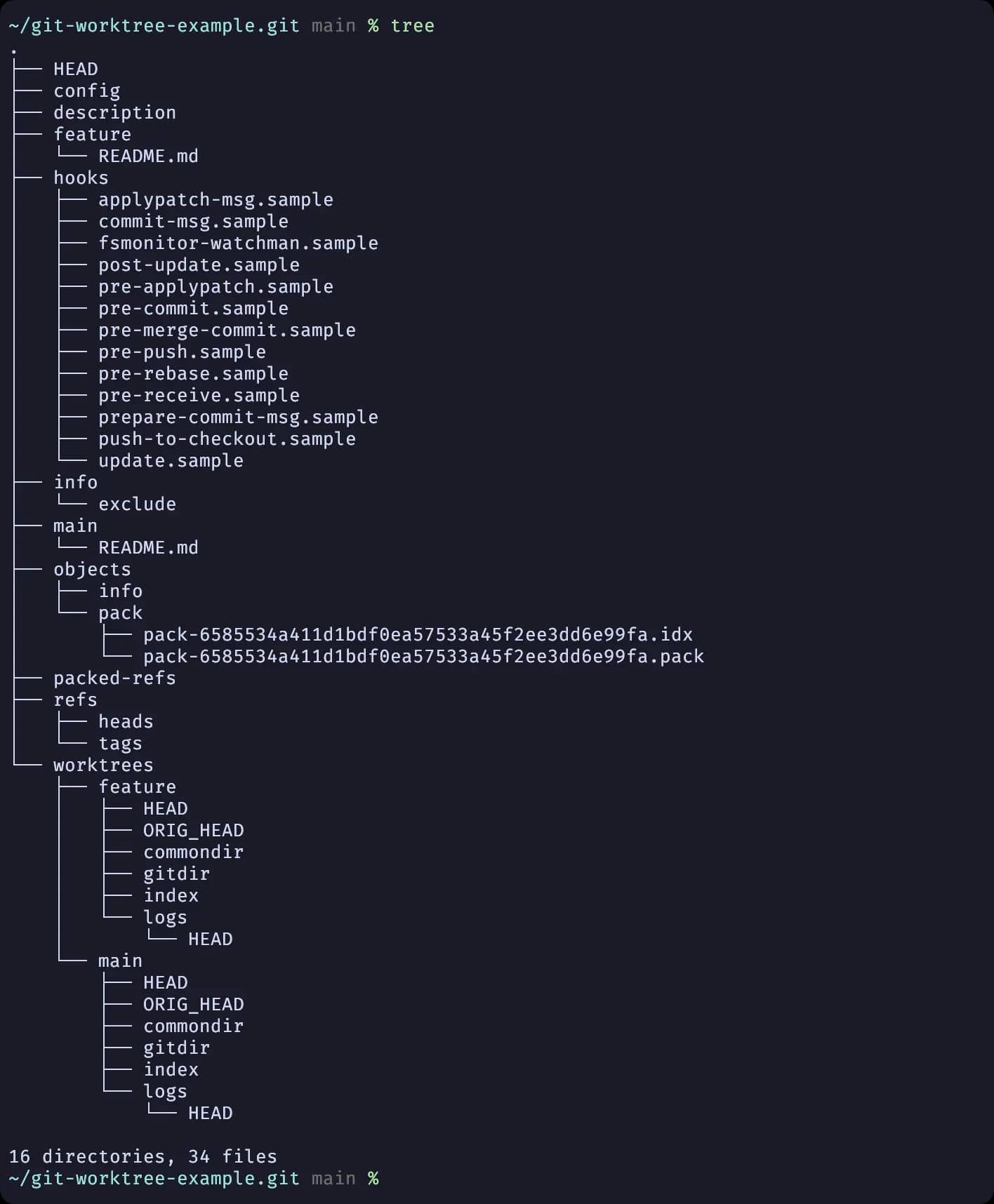 Git clone bare worktree structure