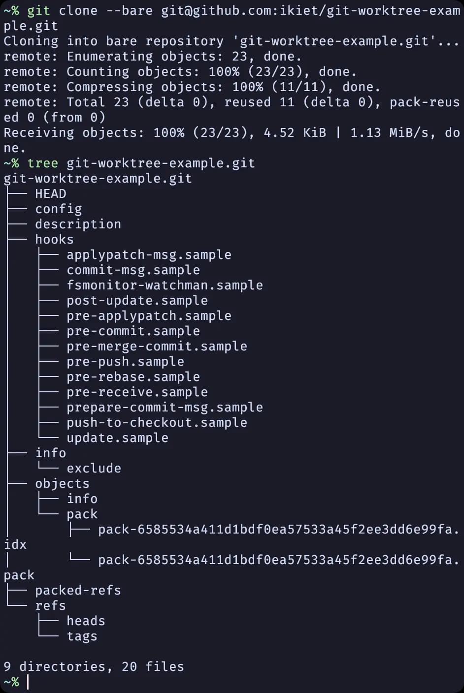 Git clone bare