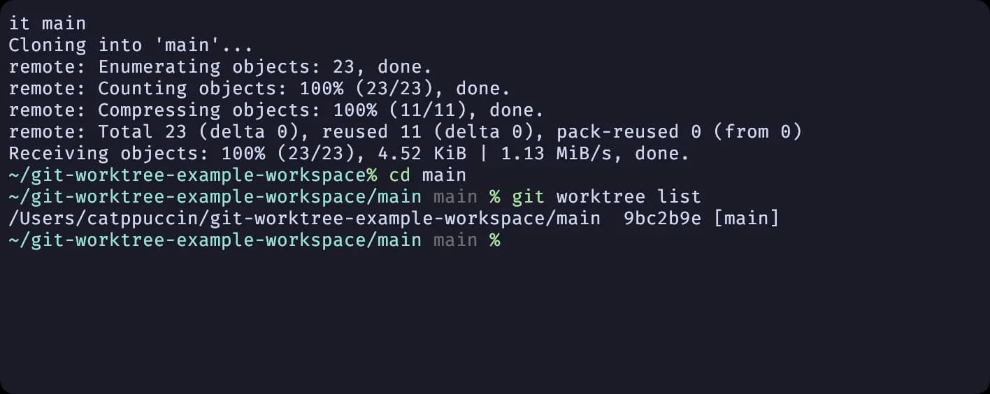 list-worktrees